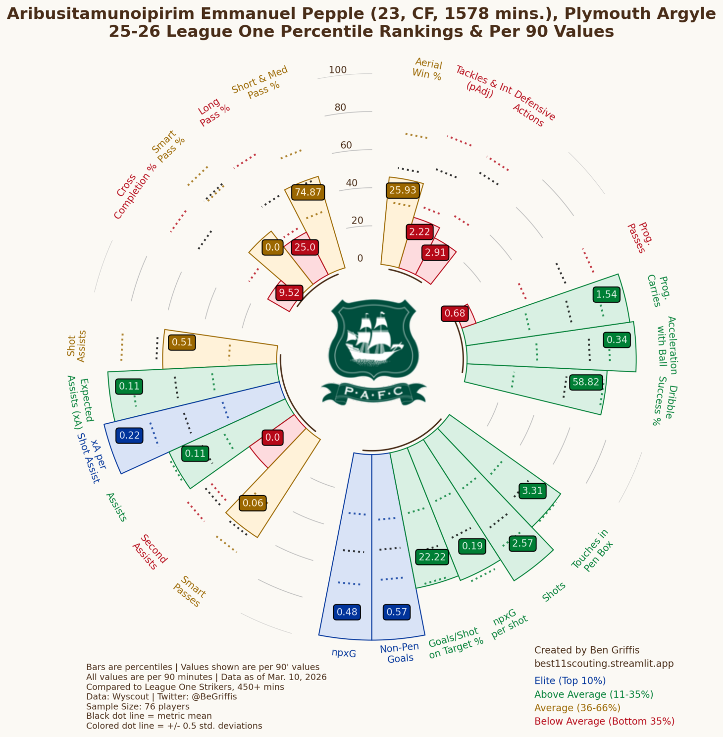 Fc90f3ceb29e475dba4c29d77e0fa386b2a928275a2e777a7c49ad8d