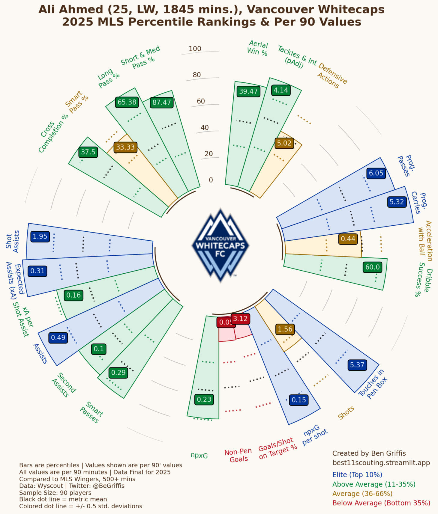 1801e861d698526dd3ec5a35816196ced333ca0a1da3f5cef1ee8c4a