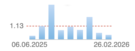 Screenshot 2026 03 25 at 17.36.58