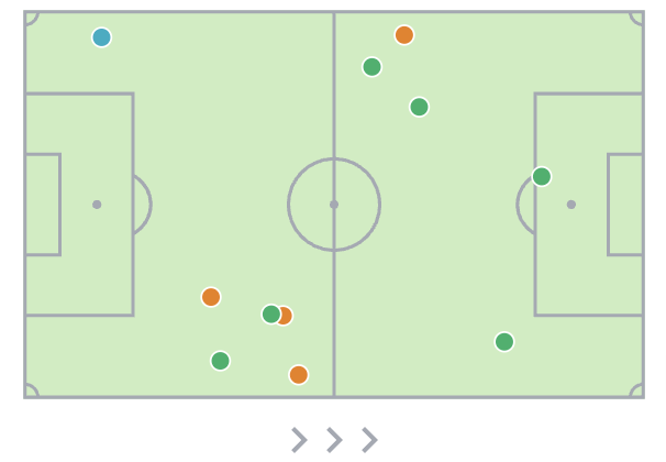 Screenshot 2026 03 02 at 11.52.42