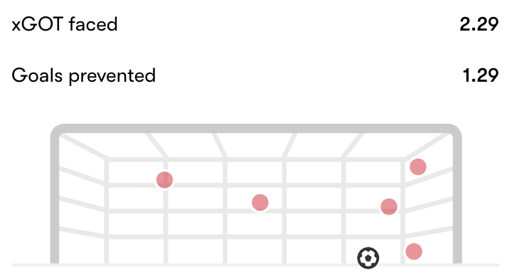 Screenshot 2026 01 22 at 10.06.05