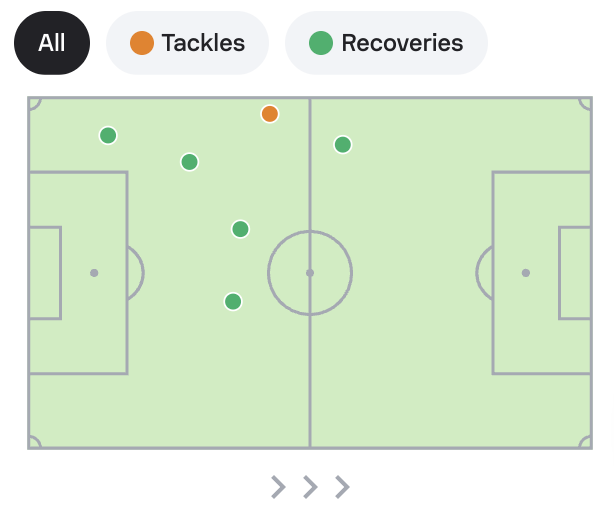 Screenshot 2026 03 07 at 15.41.24