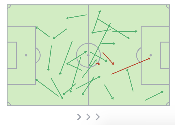 Screenshot 2026 03 02 at 11.52.48