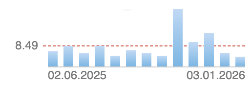 Screenshot 2026 03 25 at 17.35.35