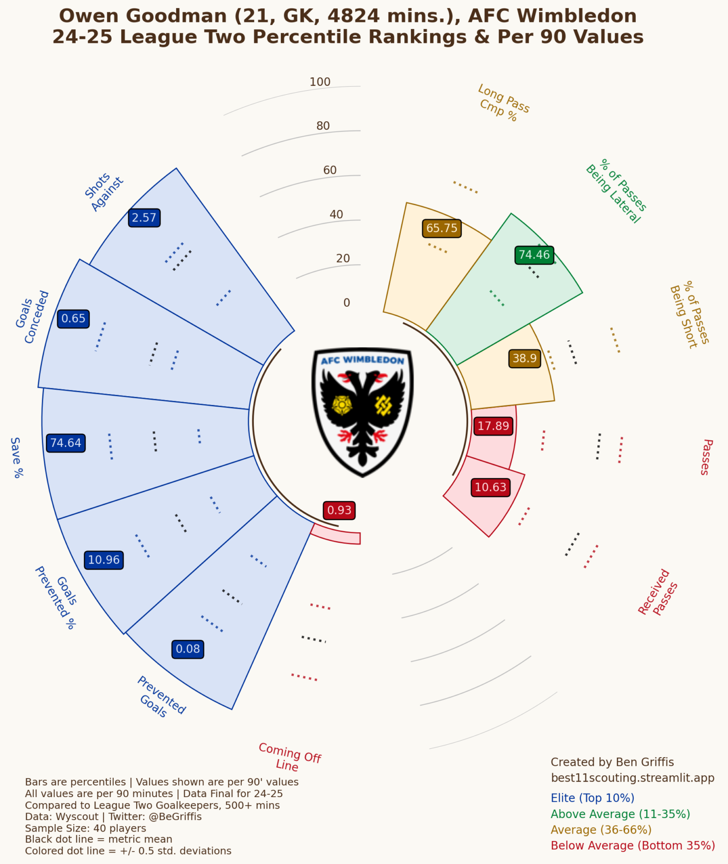 1b63ab324e7cdc465b20a003e780f4b8a8263e5dda1ef1b8db747a40