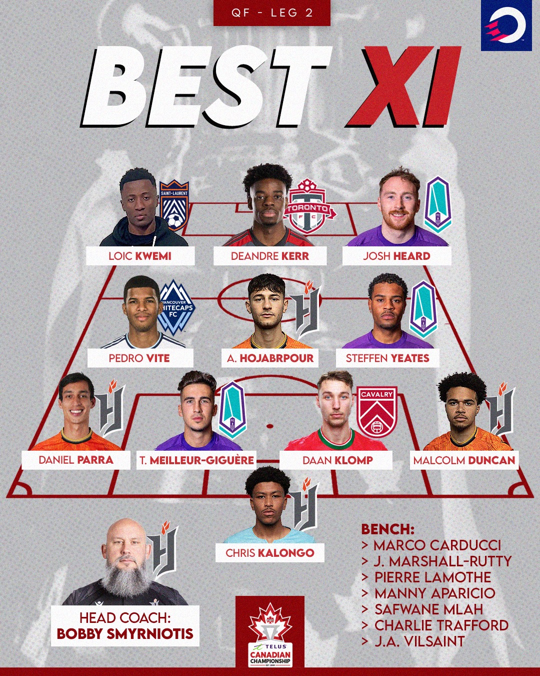 Best Xi Qf L2