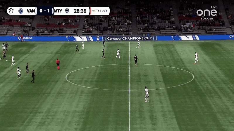 Ahmeddribbleandcross Ezgif.com Optimize