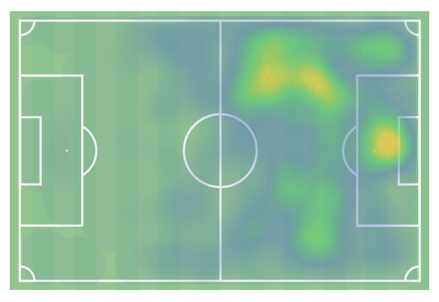 Screenshot 2026 03 13 at 19.35.31