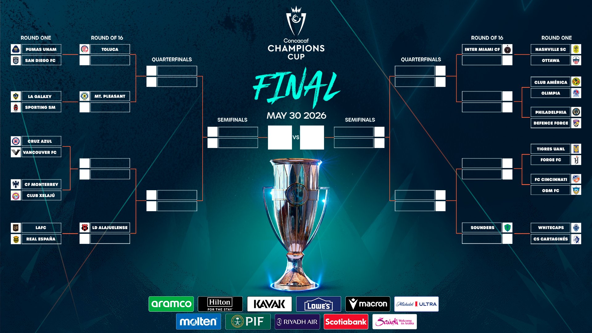 G7x N417 W8 Aa Hy Ii