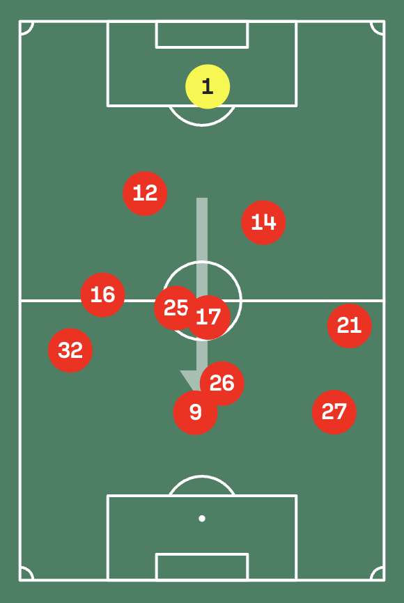 Screenshot 2026 03 02 at 11.53.16