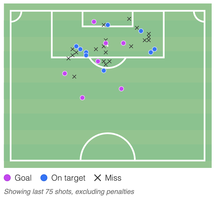 Screenshot 2026 02 10 at 16.56.52