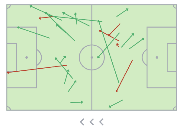 Screenshot 2026 03 04 at 19.43.52