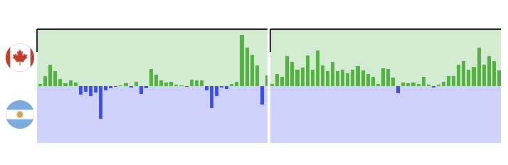 Screenshot 2026 03 07 at 15.42.07