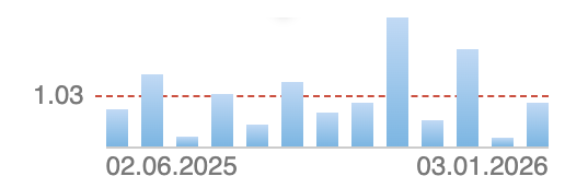 Screenshot 2026 03 25 at 17.35.16