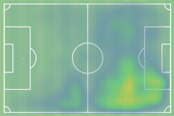 Screenshot 2026 02 11 at 12.27.32