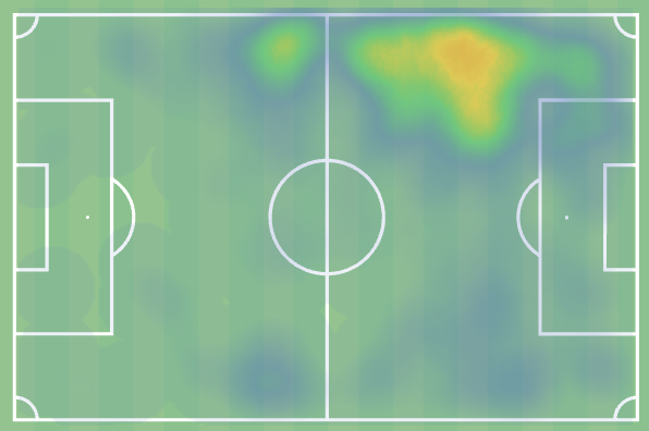 Screenshot 2026 01 27 at 14.46.08