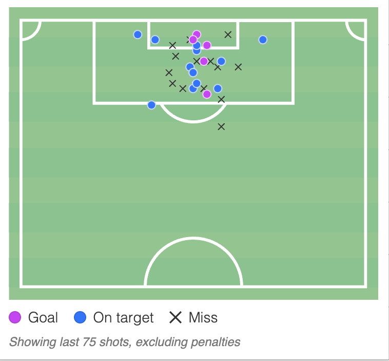 Screenshot 2026 04 16 at 13.16.24