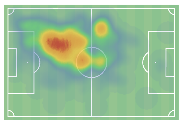 Screenshot 2026 03 20 at 19.36.57