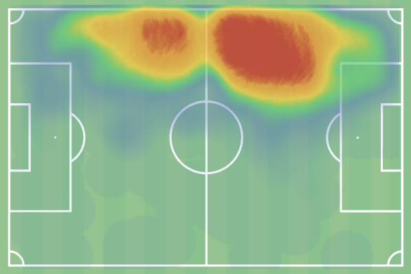 Screenshot 2026 01 27 at 14.46.52