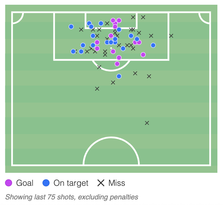 Screenshot 2026 01 22 at 11.52.51