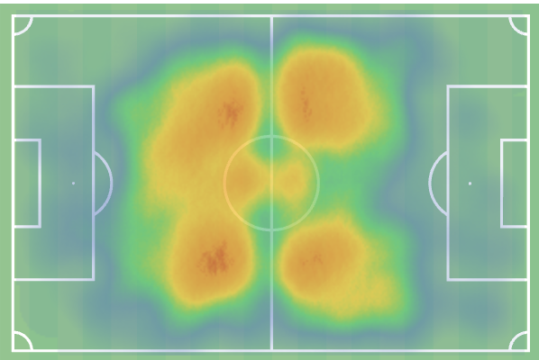 Screenshot 2026 02 06 at 10.46.52