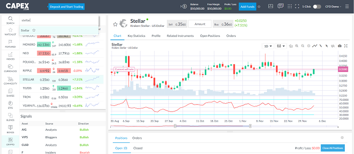 Tìm kiếm XLM coin với Capex webtrader