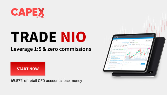 Comprar acciones de NIO en CAPEX.com