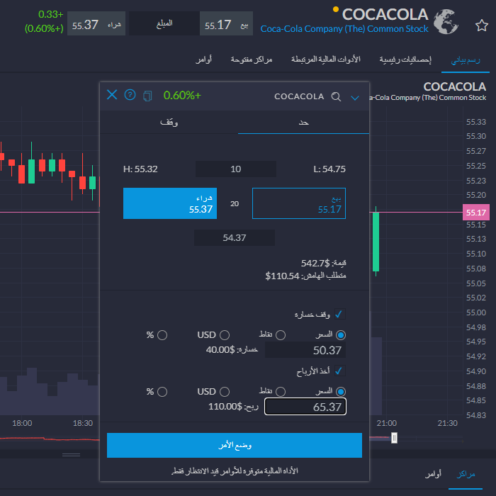 كيفية شراء سهم كوكاكولا عبر العقود مقابل الفروقات مع CAPEX