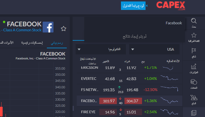 كيفية البحث عن سهم جيم ستوب باستخدام CAPEX WebTrader