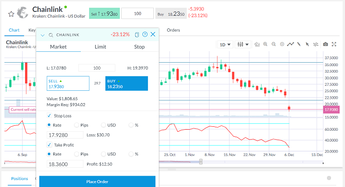 Đặt lệnh mua LINK coin với Webtrader