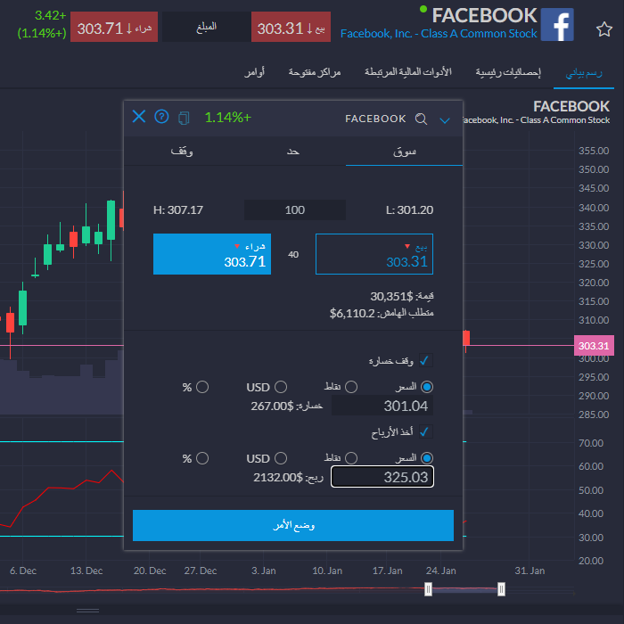 كيفية شراء سهم فيسبوك عبر العقود مقابل الفروقات مع CAPEX