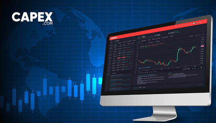 Forex Trading Capex.com