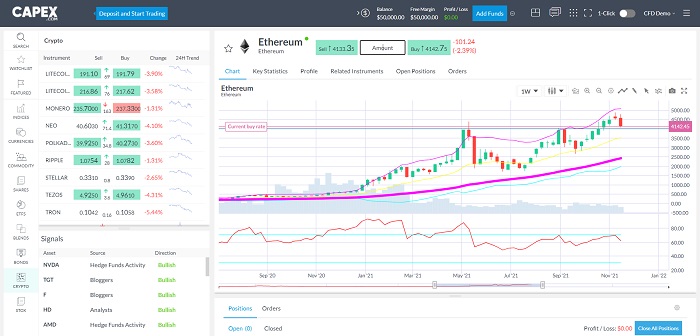 Mua ethereum trên web trader