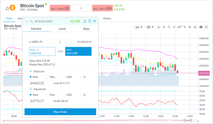 Đặt lênh mua Tezos (XTZ coin) với Capex Webtrader