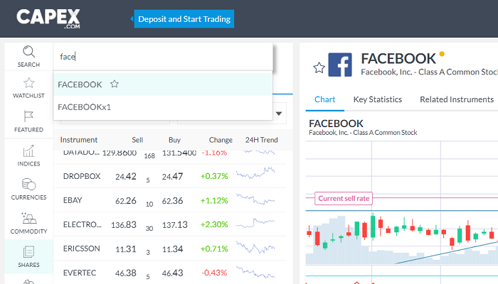 Facebook Shares WebTrader