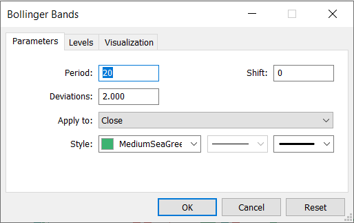 Bollinger Bands settings