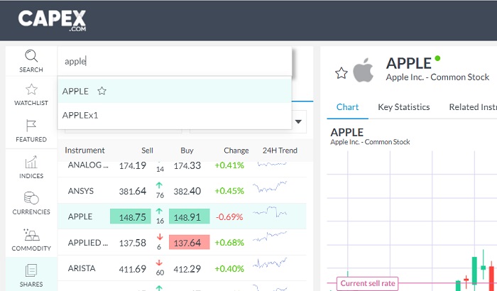 Hướng dẫn mua cổ phiếu apple