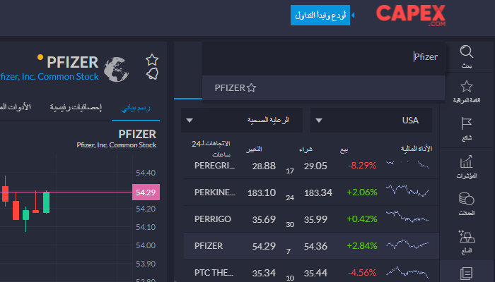 كيفية البحث عن سهم فايزر باستخدام CAPEX WebTrader