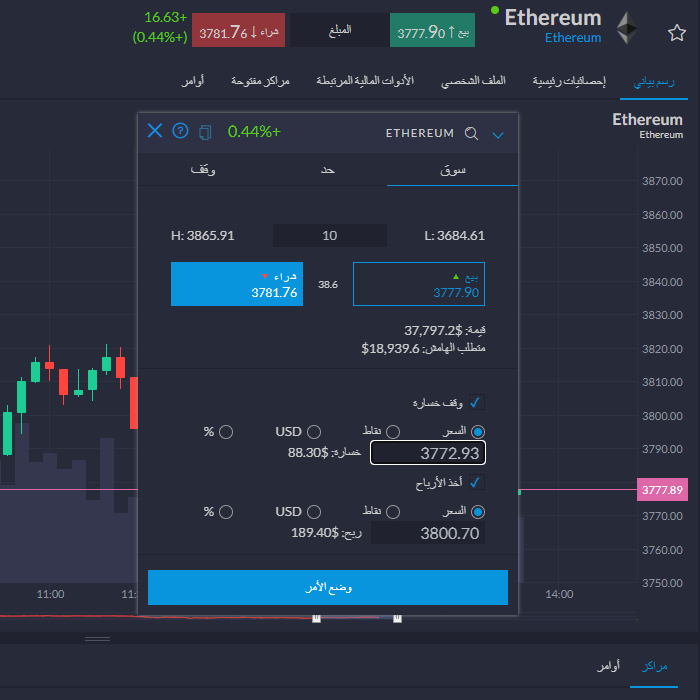 شراء عملة الاثريوم مع Capex