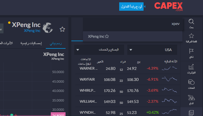 كيفية البحث عن سهم xpev باستخدام CAPEX WebTrader