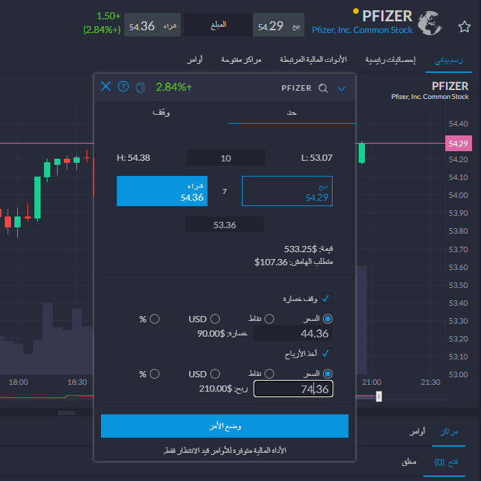 كيفية شراء سهم فايزر عبر العقود مقابل الفروقات مع CAPEX