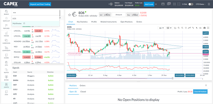 EOS trading app