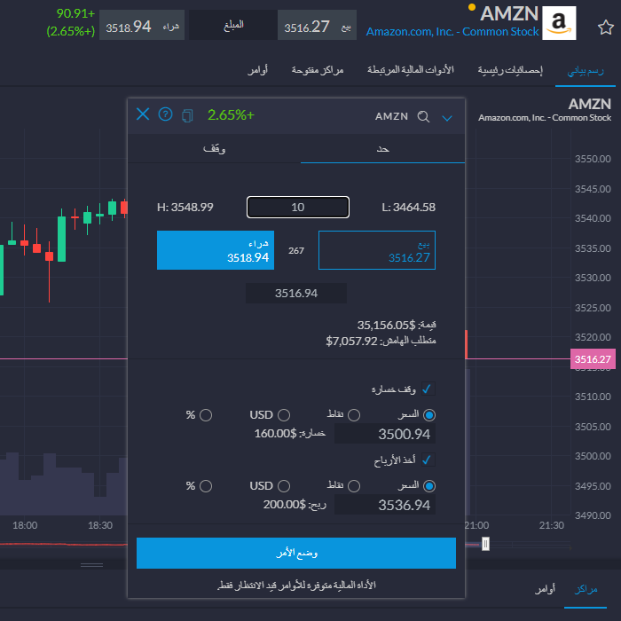 كيفية شراء سهم امازون عبر العقود مقابل الفروقات مع CAPEX