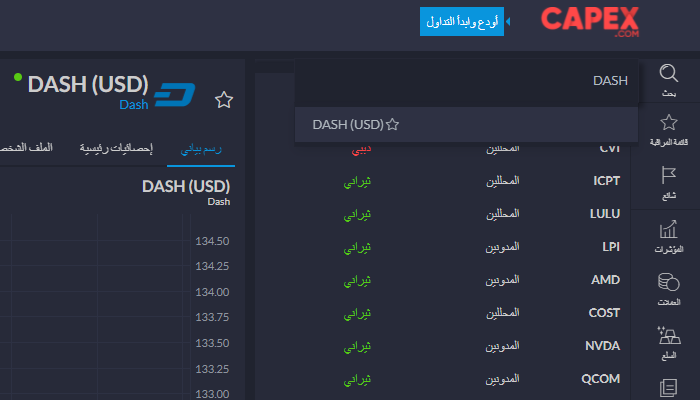 تداول عملة داش DASH مع CAPEX