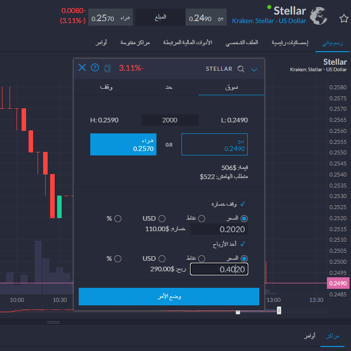 شراء عملة Stellar مع CAPEX