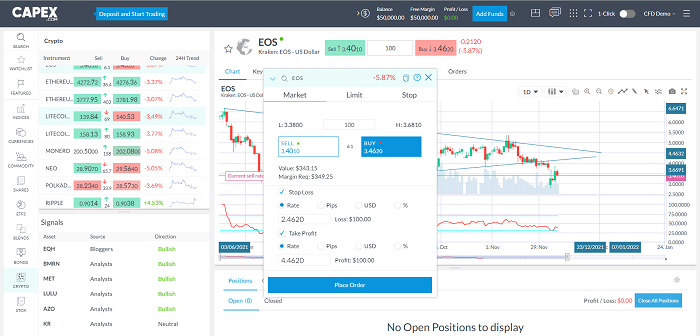 EOS buy order capex