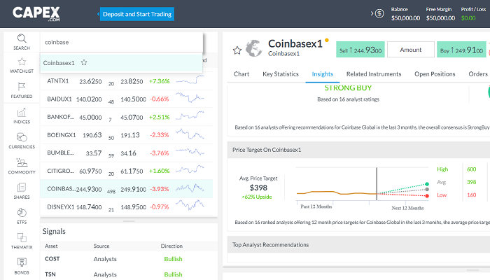 Coinbase aktien handeln