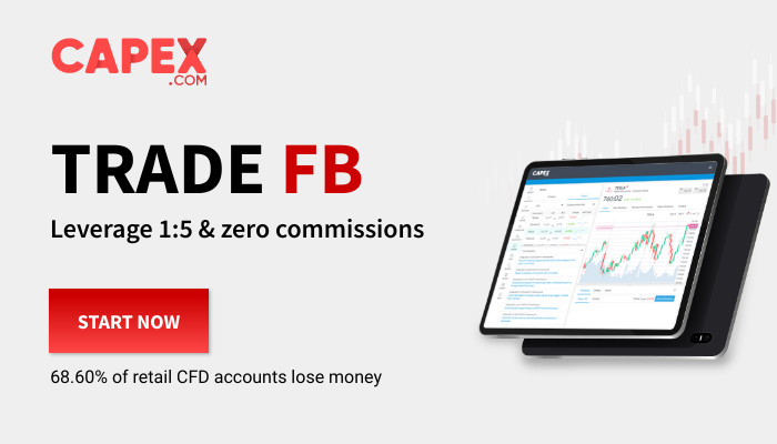 Facebook stock trading