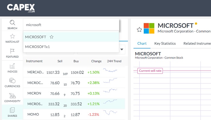 Invest in Microsoft  How to Buy Microsoft Shares and Why