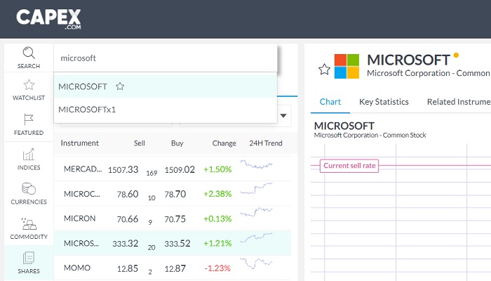 microsoft shares capex